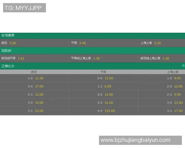西悉尼对阵悉尼FC的比赛前瞻及比分预测分析